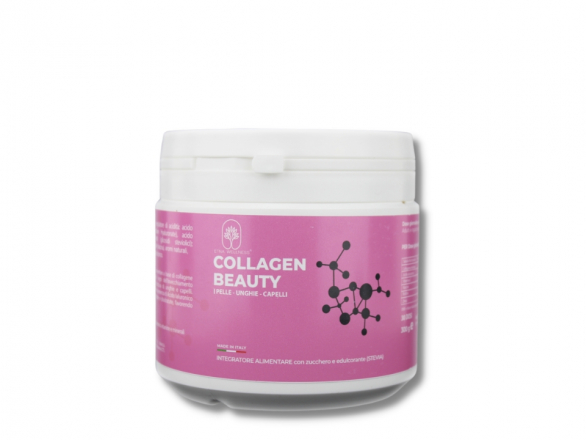 Collagen Beauty